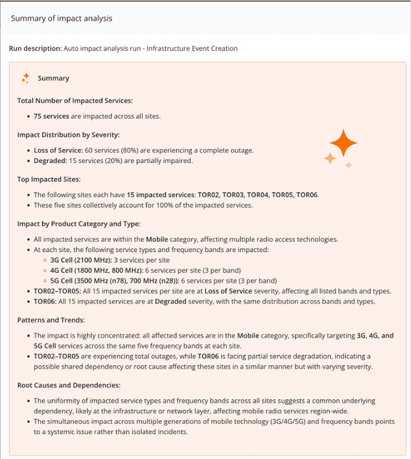 Infosys | MWC - Feature